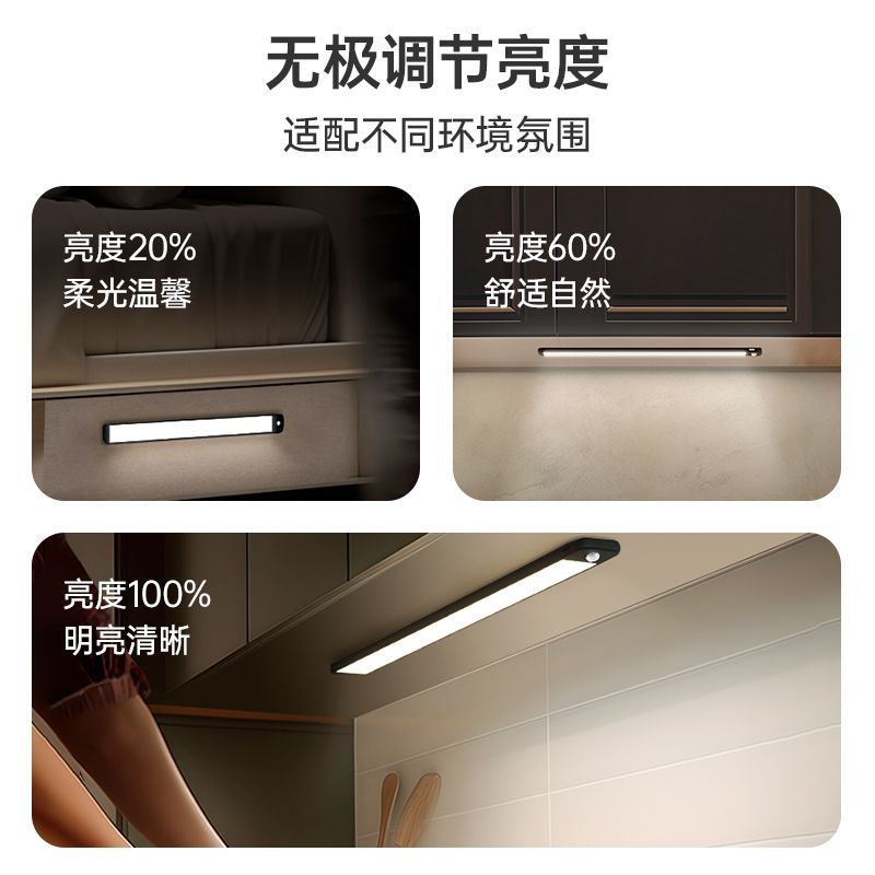 Yeelight LED Sensor Night Ligh - Yeelight Light Lightstrip review and price
