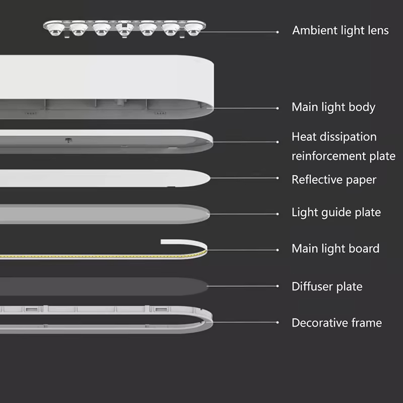 Yeelight Smart LED Pendant Lig - Yeelight Light Lightstrip review and price