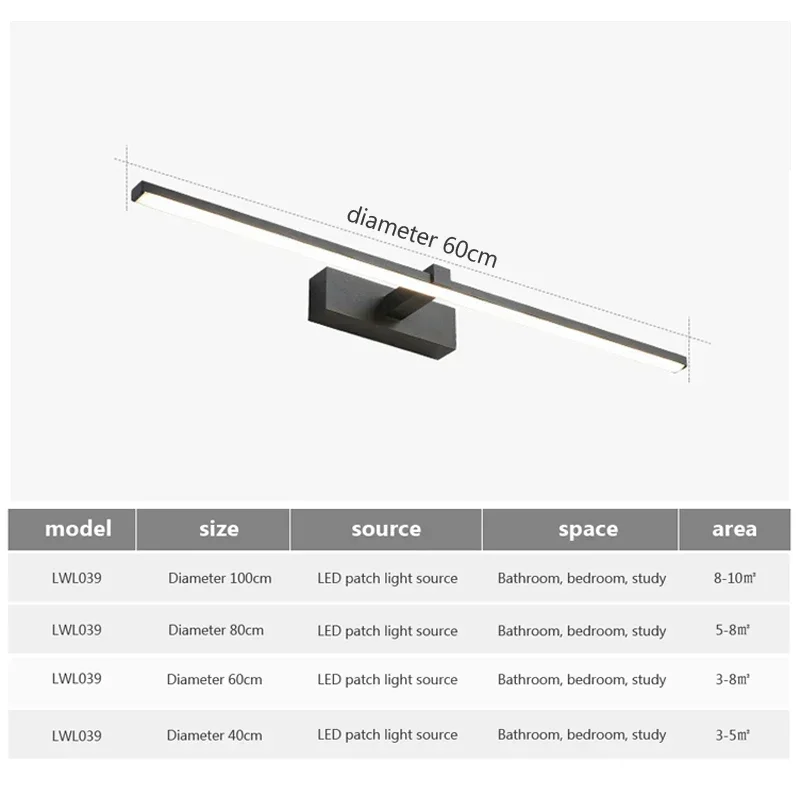 Nebulyth Modern LED Wall Lamp  - Home Hardware Bathroom Lighting review and price