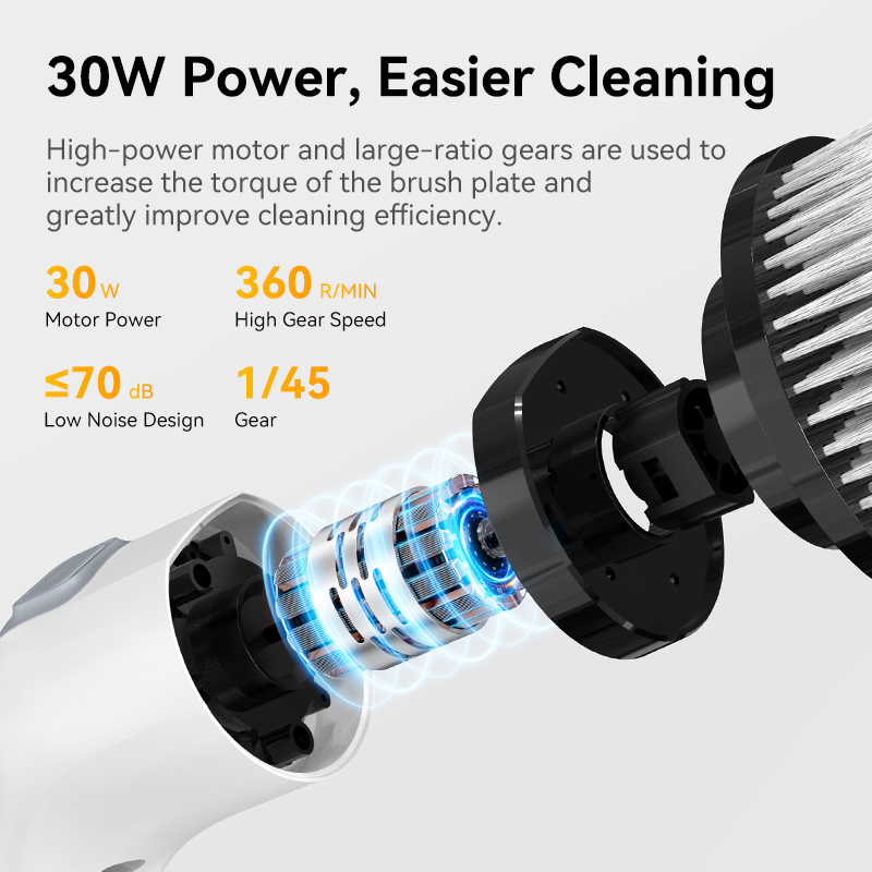 Electric Cleaning Brush Cordle - Home Bathroom Renovation review and price