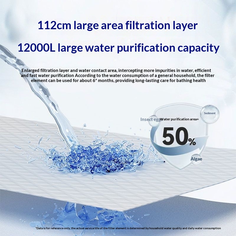 Household pre-filter for bathi - Home Bathroom Renovation review and price